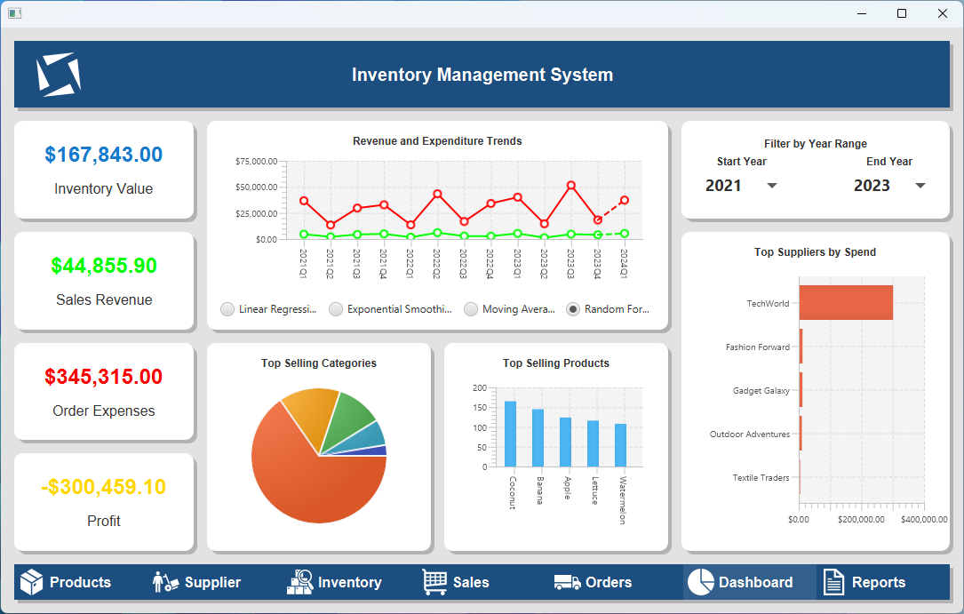 Inventory Management System